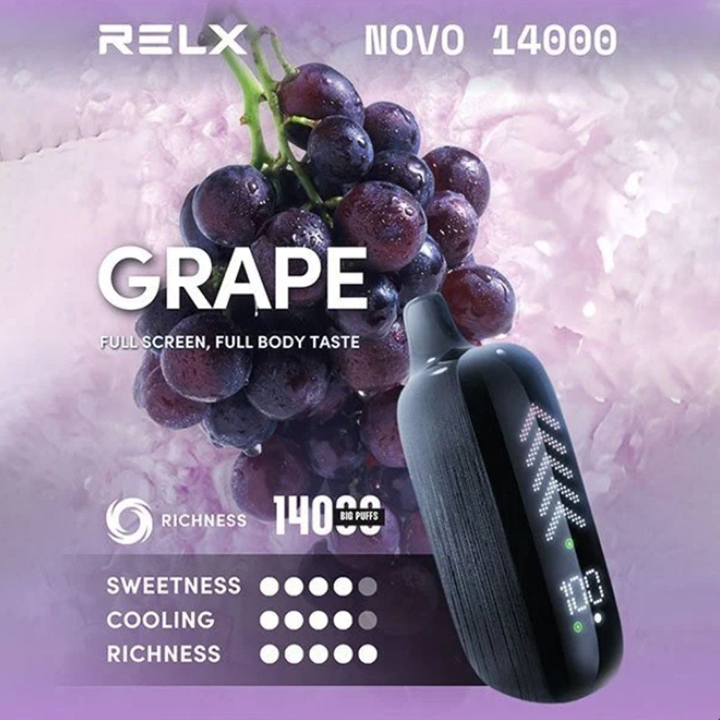 พอตใช้แล้วทิ้ง Relx Novo - 14000 คำ