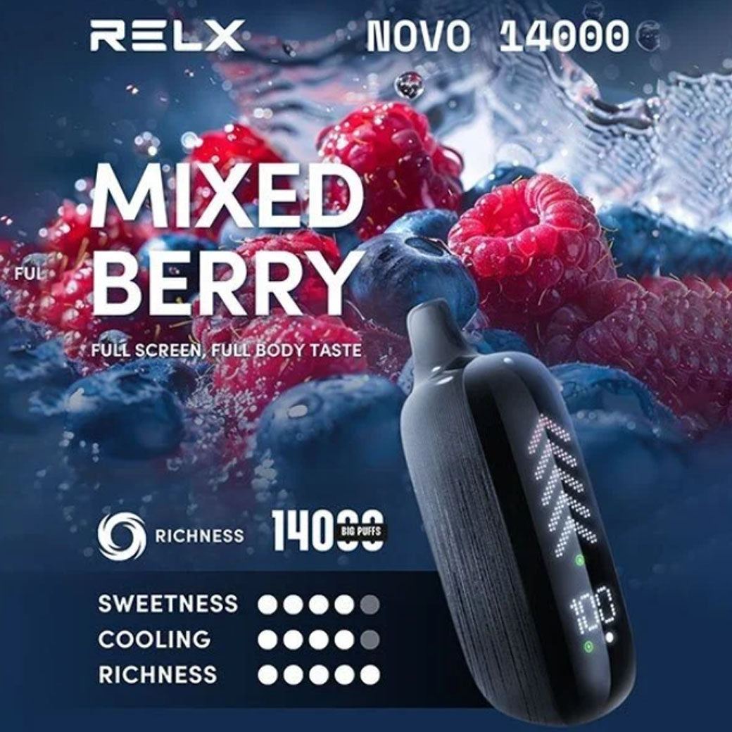 พอตใช้แล้วทิ้ง Relx Novo - 14000 คำ